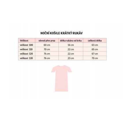 Noční košile krátký rukáv