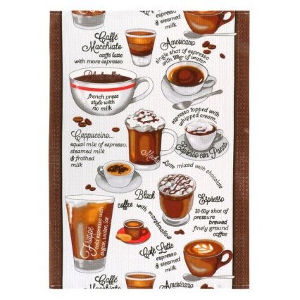 Kuchyňská utěrka 1 ks