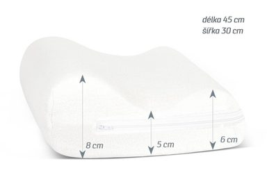 Polštář anatomický