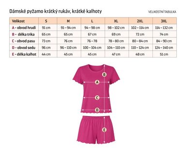 Pyžamo dámské